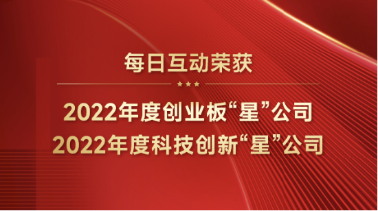 每日互动荣获2022年度创业板“星”公司、2022年度科技创新“星”公司奖项