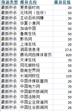 {Online Casino}(写媒体通稿多少钱)